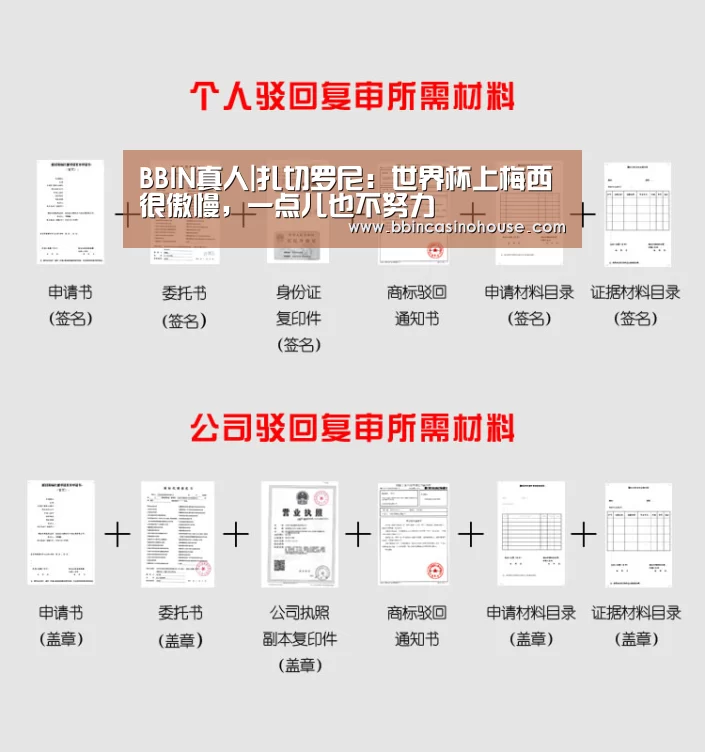 BBIN真人|扎切罗尼：世界杯上梅西很傲慢，一点儿也不努力