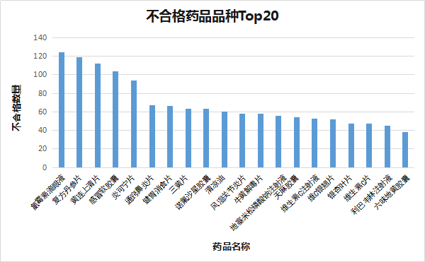 BBIN官网:美职业: 亚特兰大联不敌华盛顿联 终场比分3:1(图3) BBIN棋牌